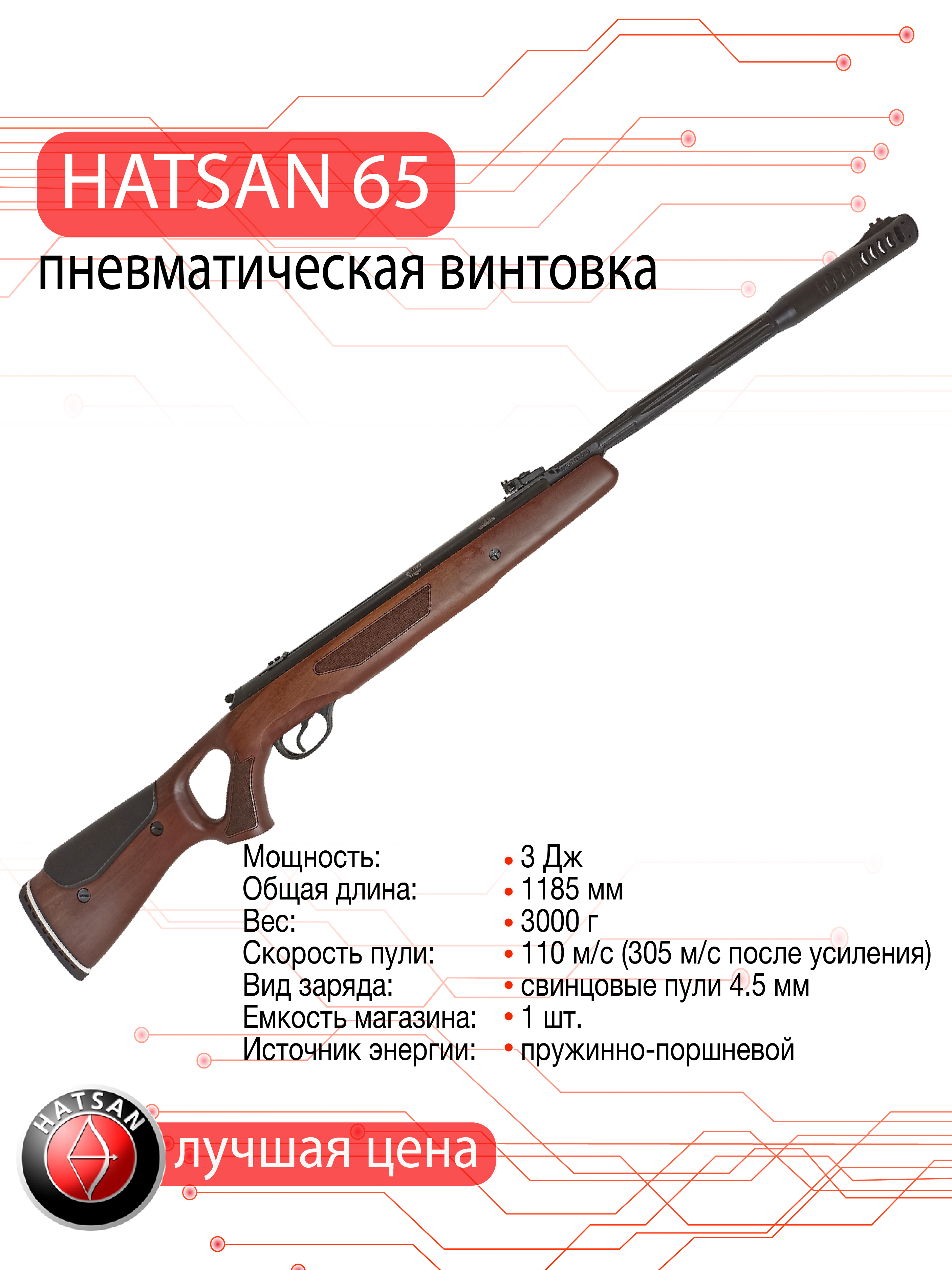 Пневматическая винтовка Hatsan 65 (дерево), калибр 4,5 мм, 3 Дж.