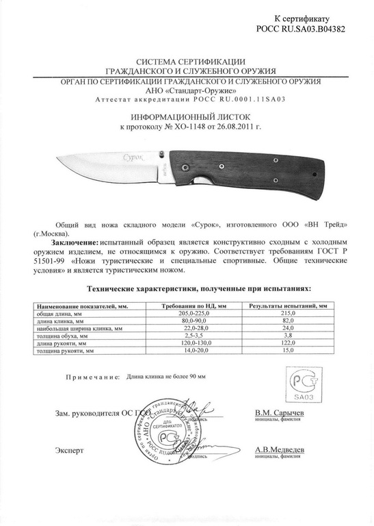 Нож складной Витязь "Сурок" B115-33