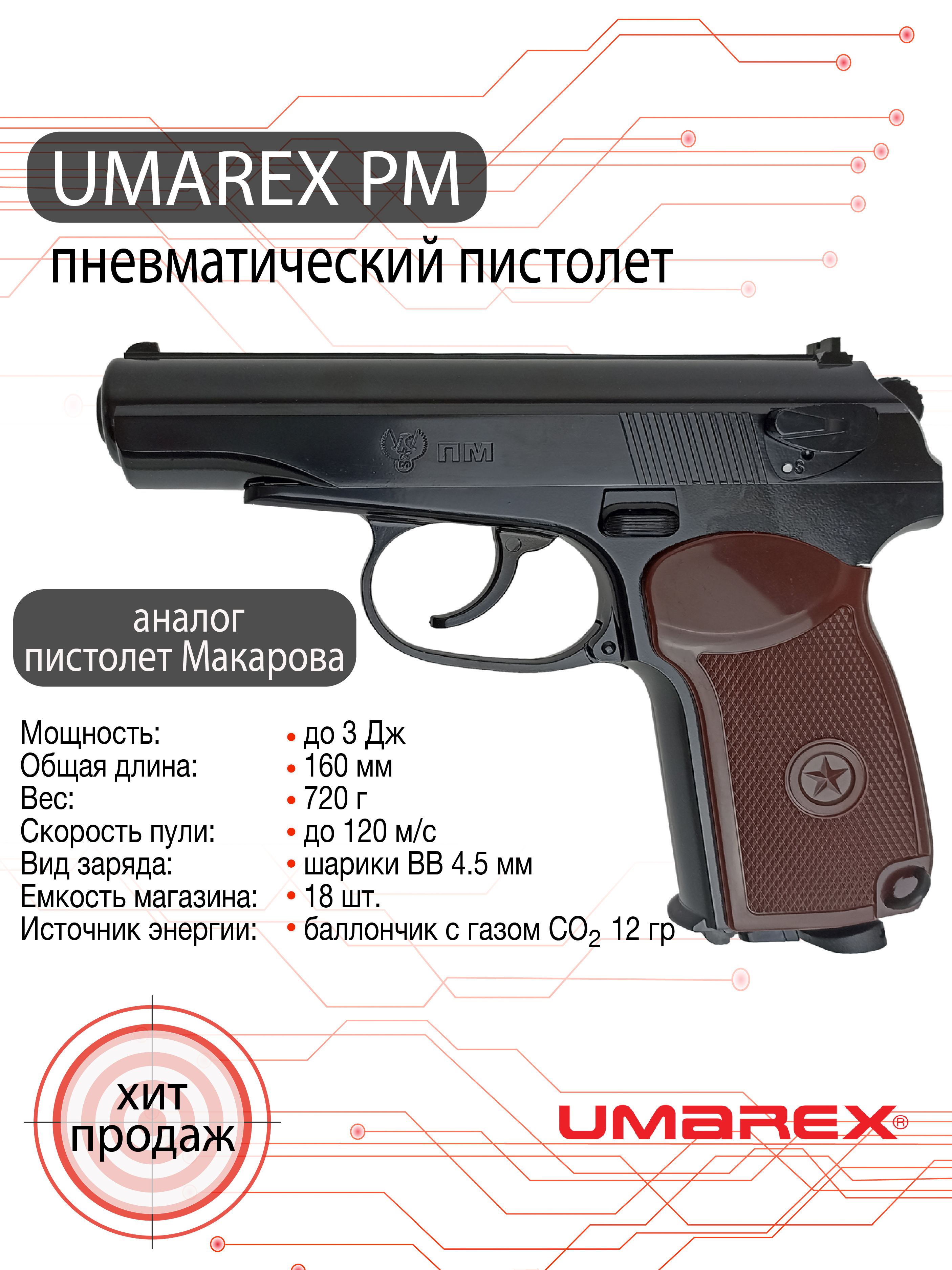 Пневматический пистолет Umarex PM (ПМ) 4,5 мм
